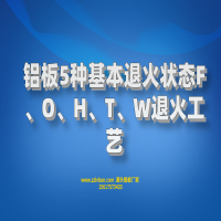 鋁板5種基本退火狀態F、O、H、T、W退火工藝